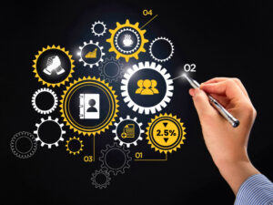 Inflation falls to 2.5%: What this means for your business